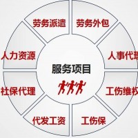 安徽中保汇思劳务服务有限公司