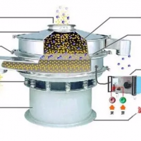 XZS-1000花粉不锈钢振动筛分机